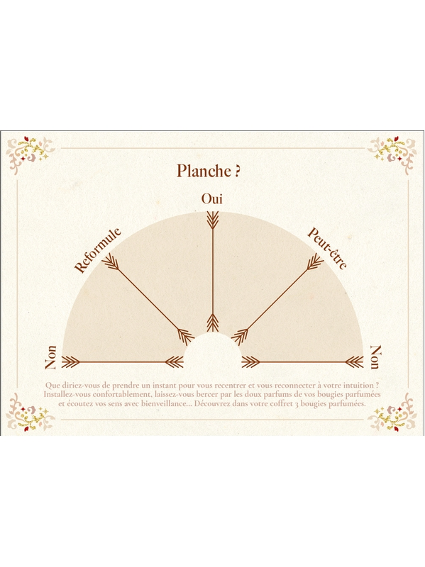 Coffret Divination et intuition